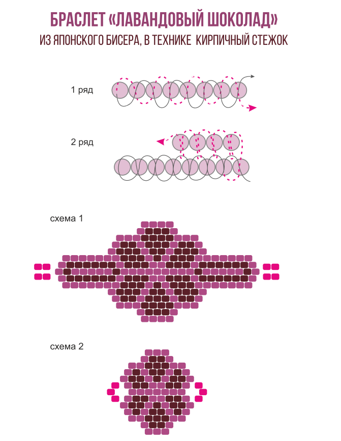 Схема плетения браслета